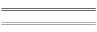 Bruksanvisning/rd